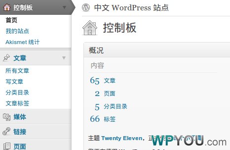 WordPress 3.2下载创纪录 新版本BETA1发布 - 新闻 - 1