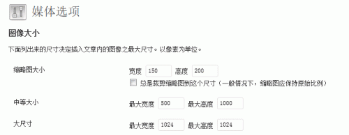 WordPress特色图像设置教程 - 常见问题 - 1