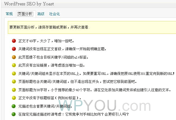 WordPress SEO by Yoast用法教程 - 插件资源 - 5