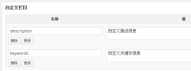 自定义WordPress的描述(description)和关键字(keywords) - 使用教程 - 1