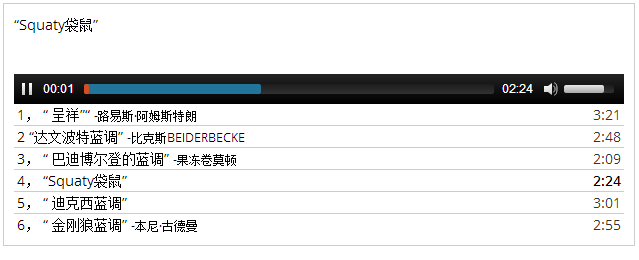 WordPress 3.9文章编辑器功能新增汇总 - 新闻 - 5