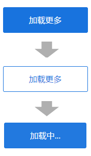 互联网的那点事 主题 - 网络科技 - 3