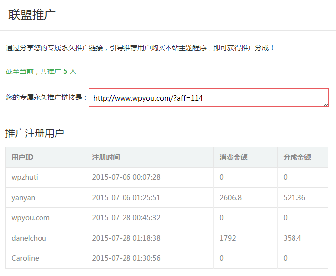 WordPress代理商