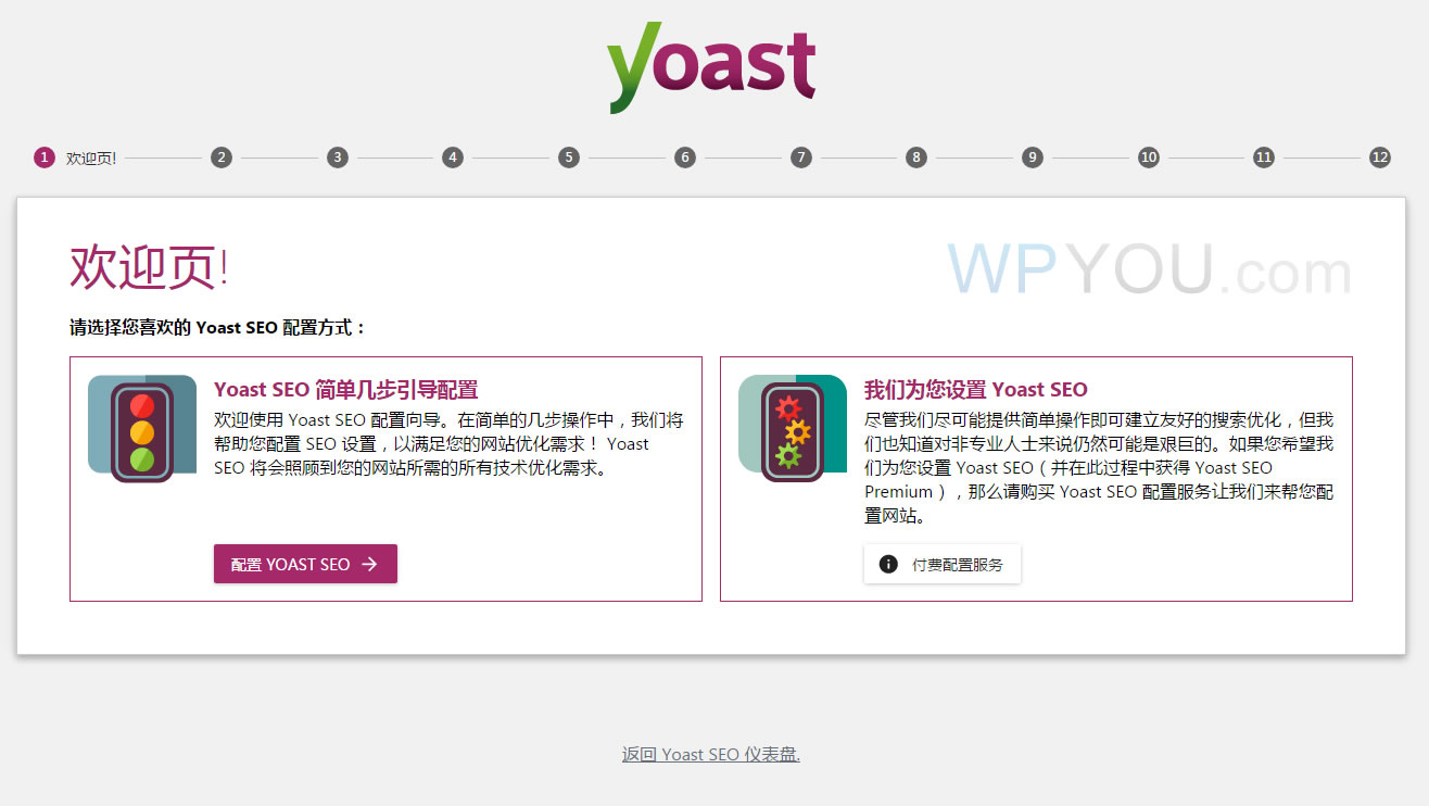 wordpress yoast seo